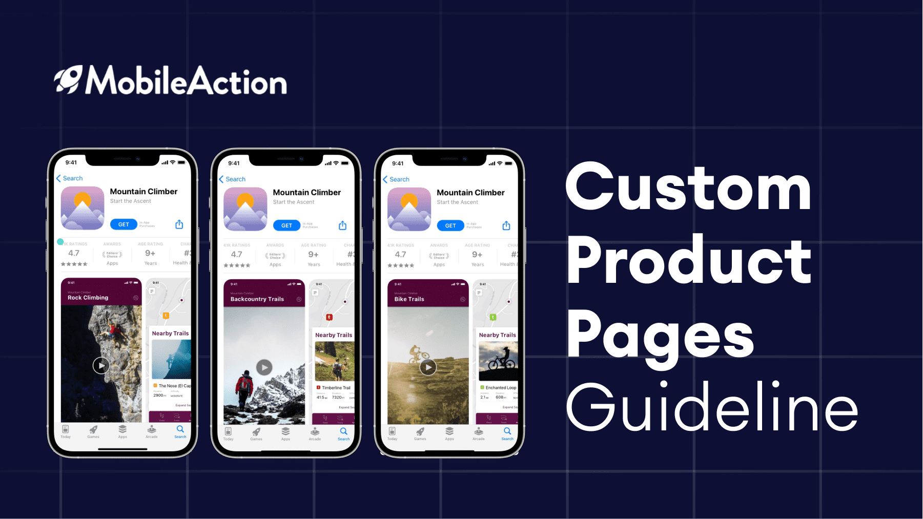 Custom Product Pages Guideline